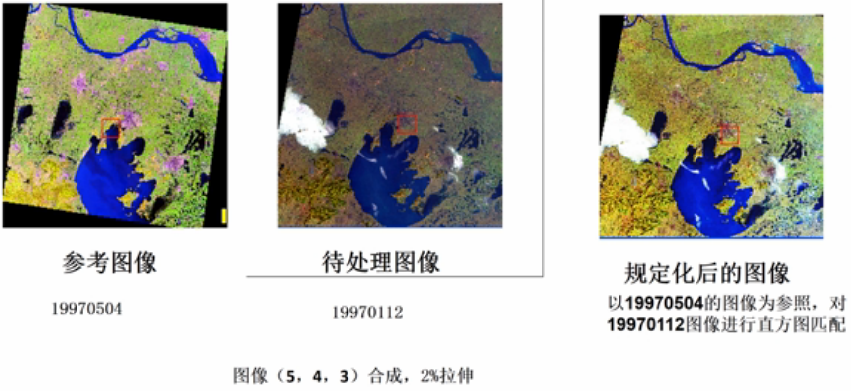不同日期相同场景Landsat TM图像的规定化
