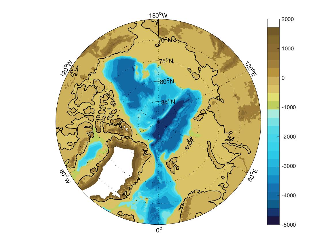 用自制配色方案生成的北极地形图（myArc.jpeg）